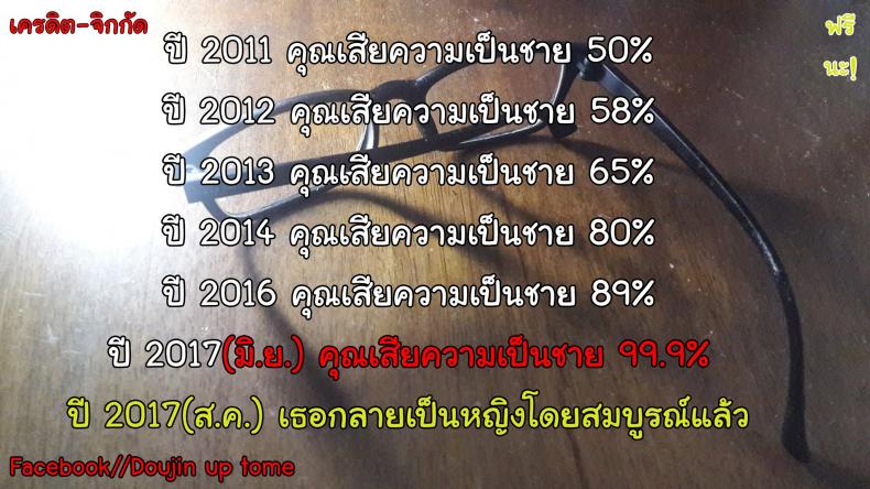 แรกๆก็ไม่-หลังๆเต็มใจเพราะรัก-C93-TSF-no-F-meito-Ore-ga-Osananajimi-no-Koibito-ni-Naru-nante-Zettai-Arienai-43