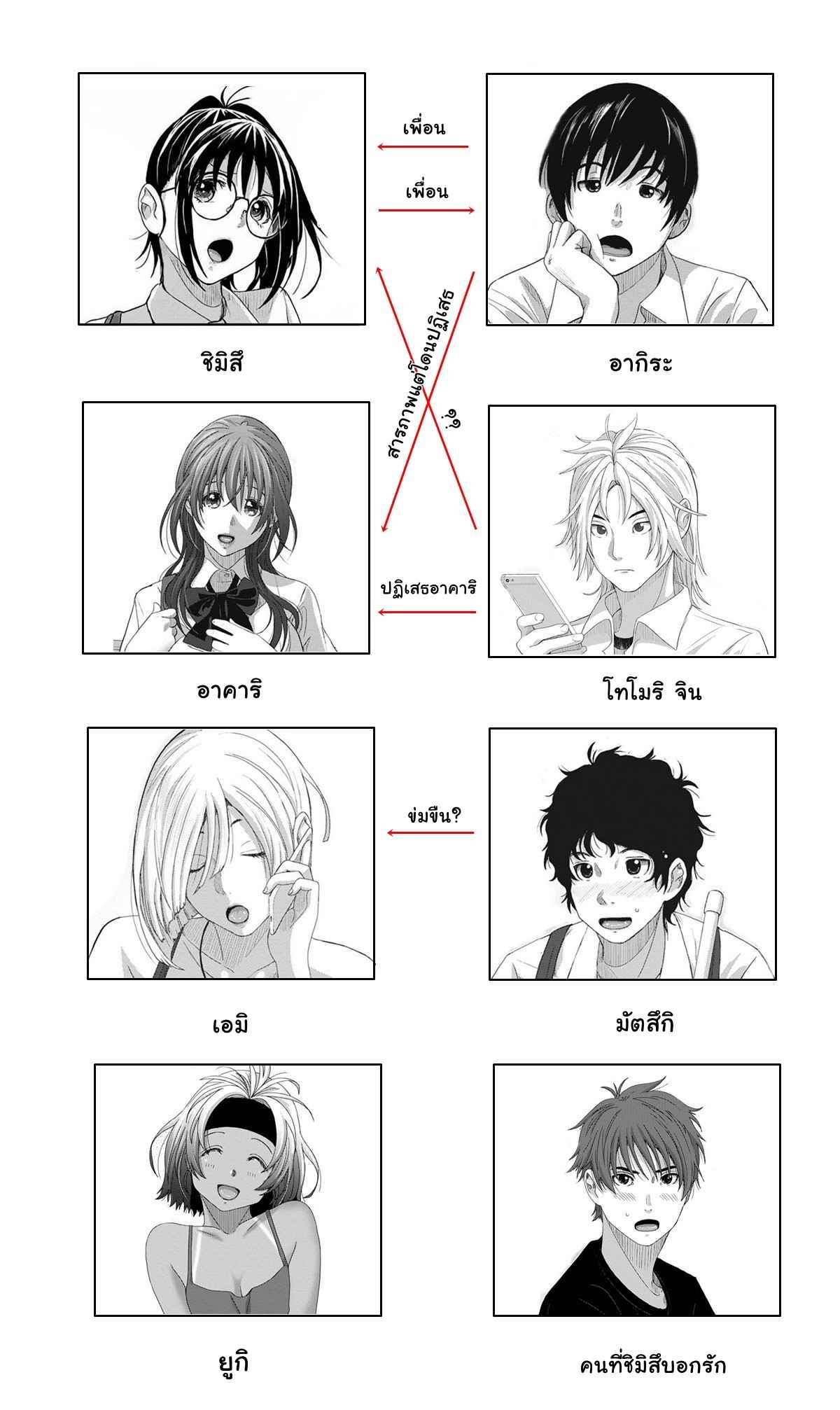 เรื่องราวของฉัน-5-Ryoh-zoh-Rarefure-Ch.5-2