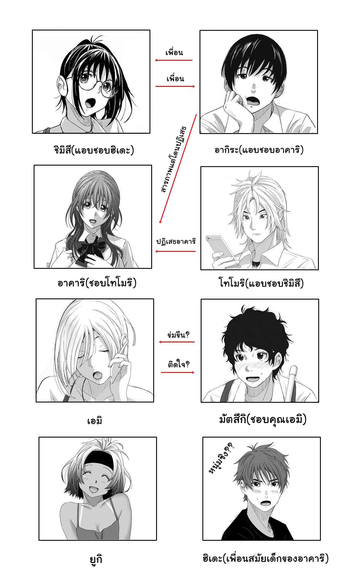 เรื่องราวของฉัน-6-Ryoh-zoh-Rarefure-Ch.6-2