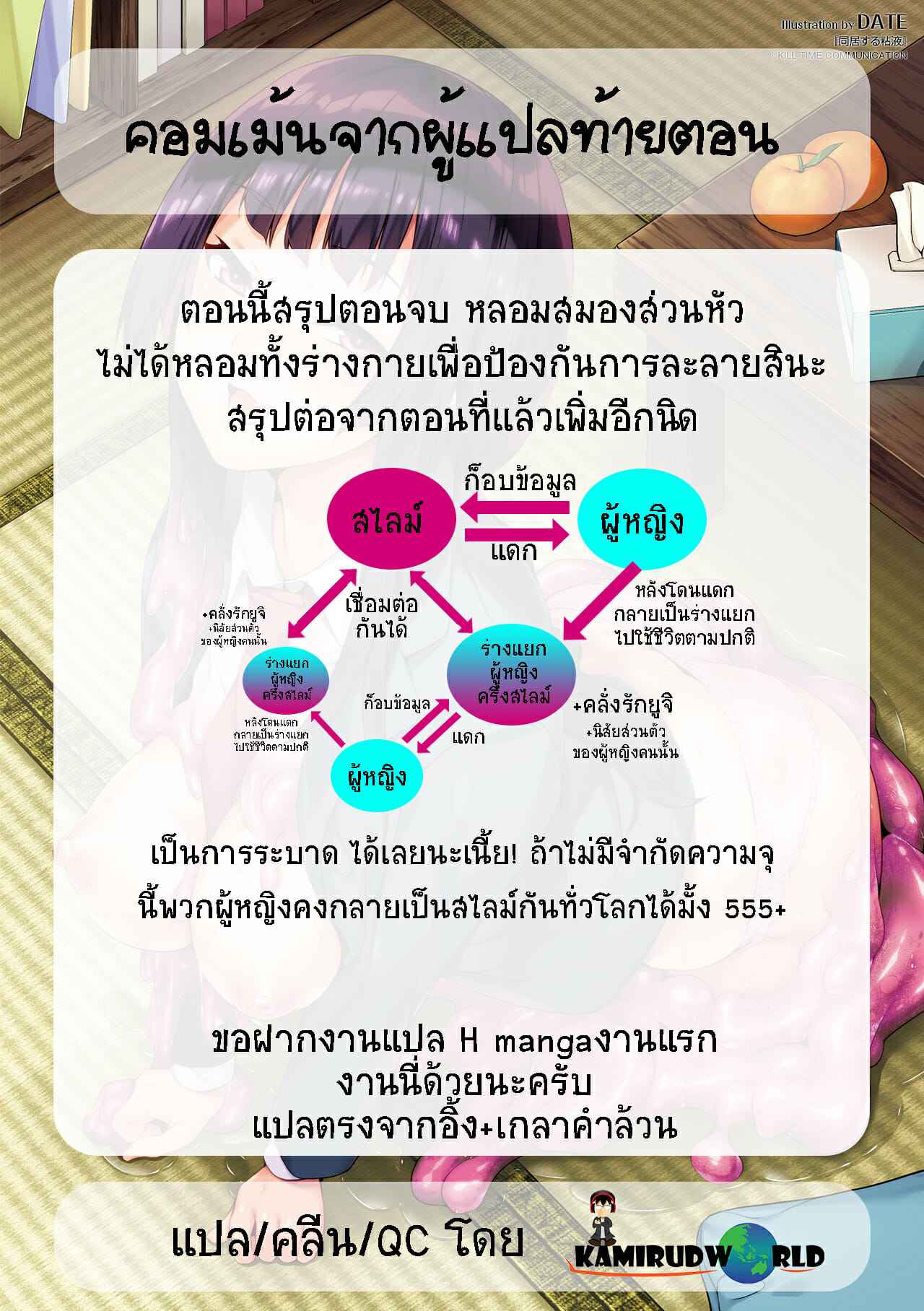 ใช้ชีวิตกับสไลม์-6-DATE-Doukyo-Suru-Neneki-Slime-living-together-Ch.6-18